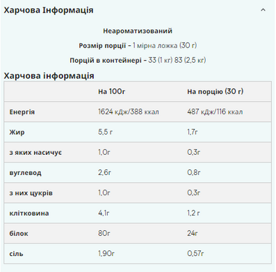 Ізолят горохового протеїну, Pea Protein Isolate, Myprotein, без смаку, 1000 г