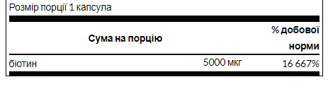 Биотин, Biotin, Swanson, 5000 мкг, 100 капсул
