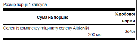 Селен хелат, Albion&reg; Selenium, Swanson, 200 мкг, 90 капсул