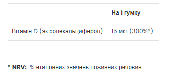 Вітамін D3, Vitamin D3 Gummies, VPLab, персиковий смак, 15 мкг (600 МО), 60 жувальних цукерок