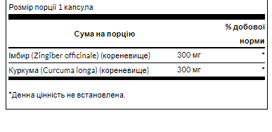 Імбир і куркума, Full Spectrum Ginger & Turmeric, Swanson, 300 мг/300 мг, 60 капсул