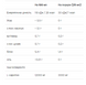 L-карнитин жидкий, L-Carnitine 3000, VPLab, вкус цитрусовых, 3000 мг, 7 флаконов по 25 мл